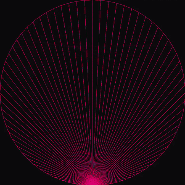 SIN vs COS - ID: #146138